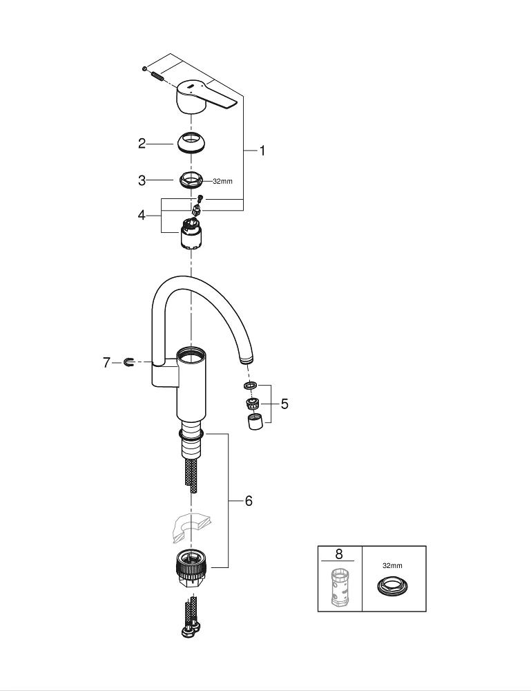 Grifería Grohe Eurosmart monomando Detalle 3