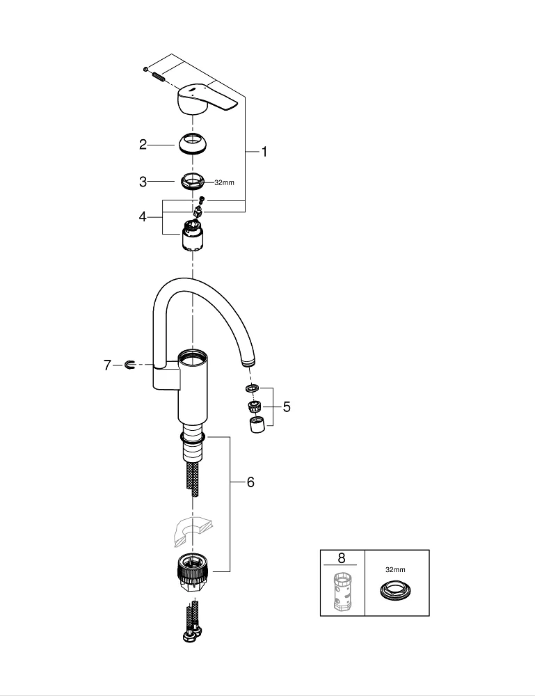 Grifería Grohe Eurosmart monomando Detalle 4
