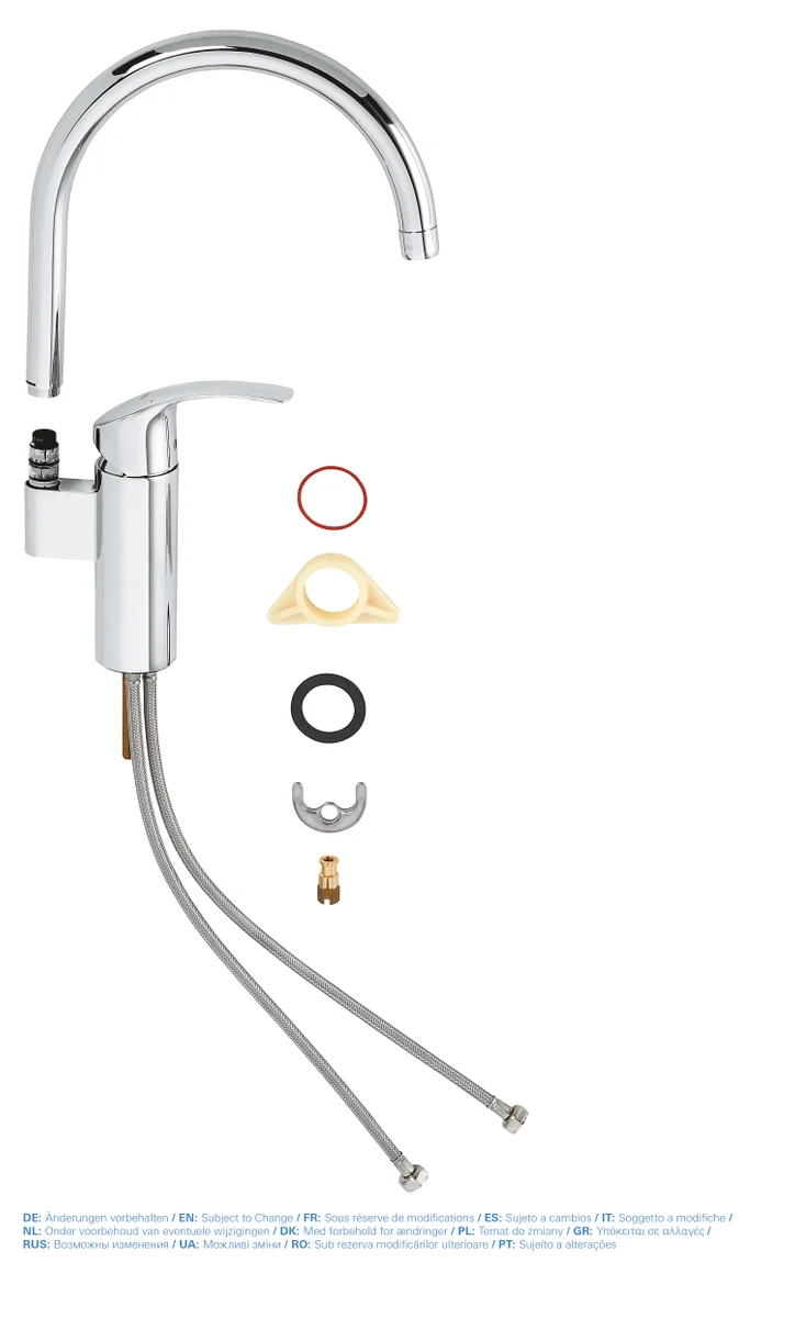 Grifería Grohe Eurosmart monomando Detalle 75