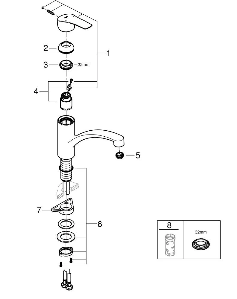 Grifería Grohe Eurosmart monomando Detalle 12