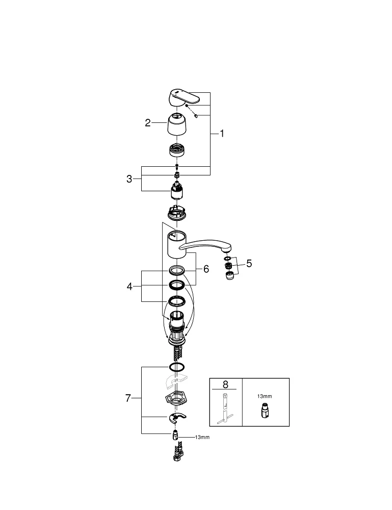 Grifería Grohe Eurosmart monomando Detalle 69