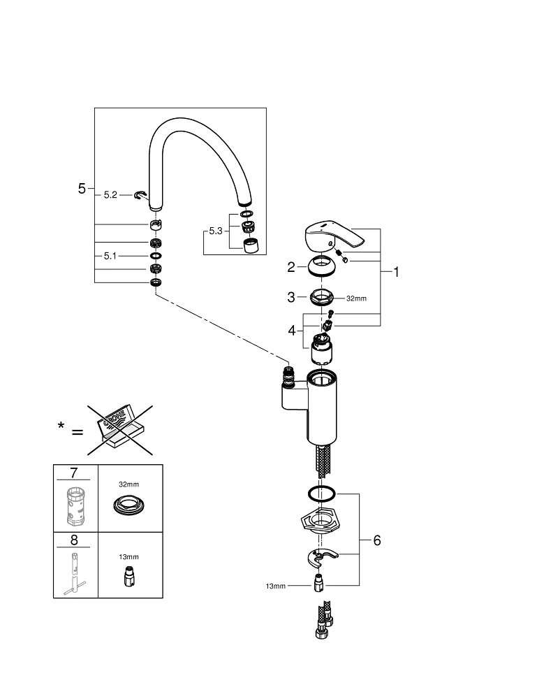 Grifería Grohe Eurosmart monomando Detalle 82