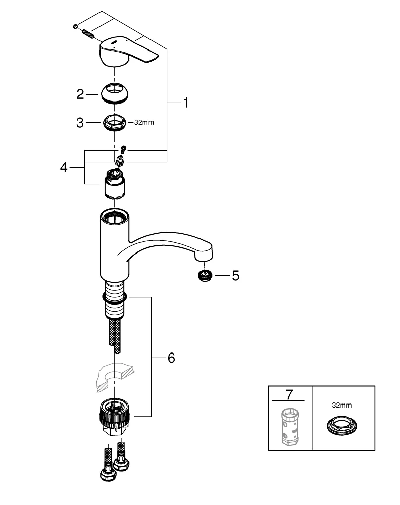 Grifería Grohe Eurosmart monomando Detalle 13