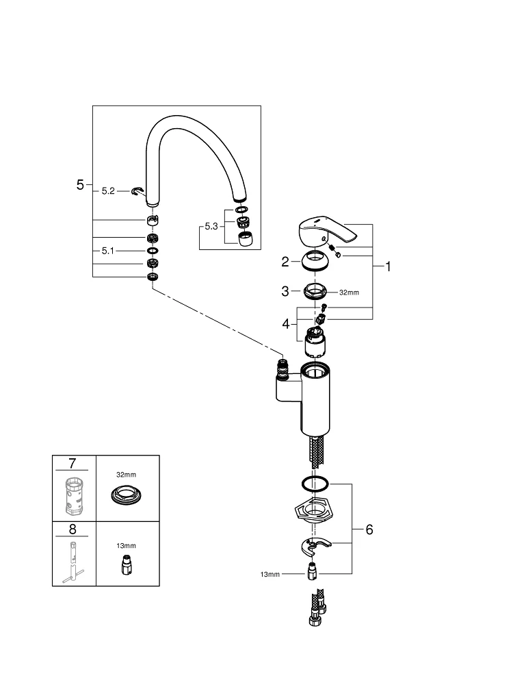 Grifería Grohe Eurosmart monomando Detalle 83